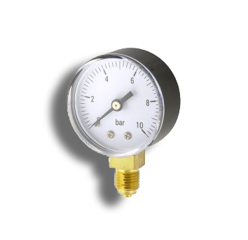 Gauges